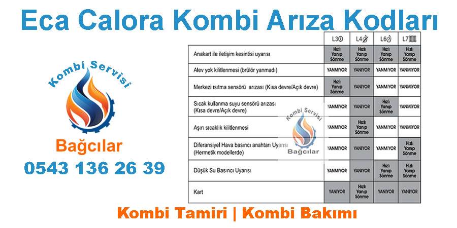 Eca Calora Kombi Arıza Kodları